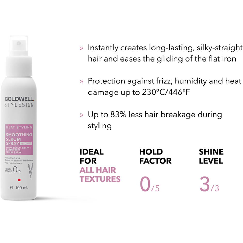 StyleSign Smoothing Serum Spray