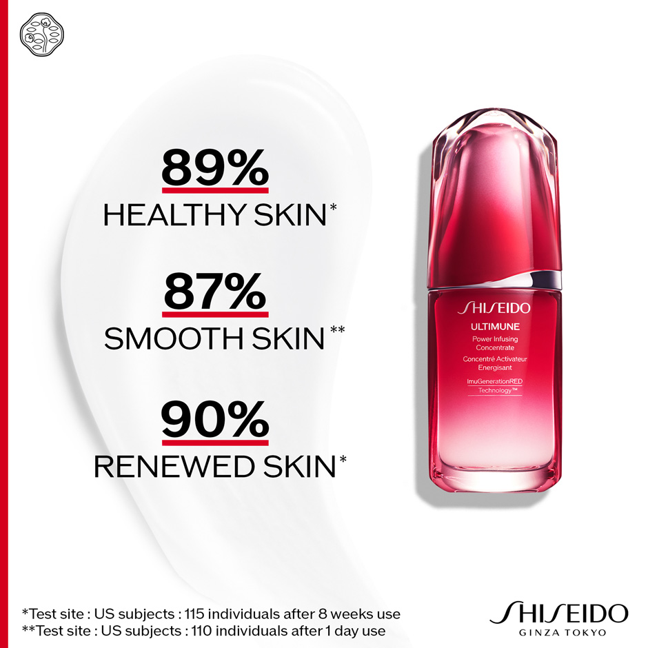 Ultimune 3.0 Power Infusing Concentrate