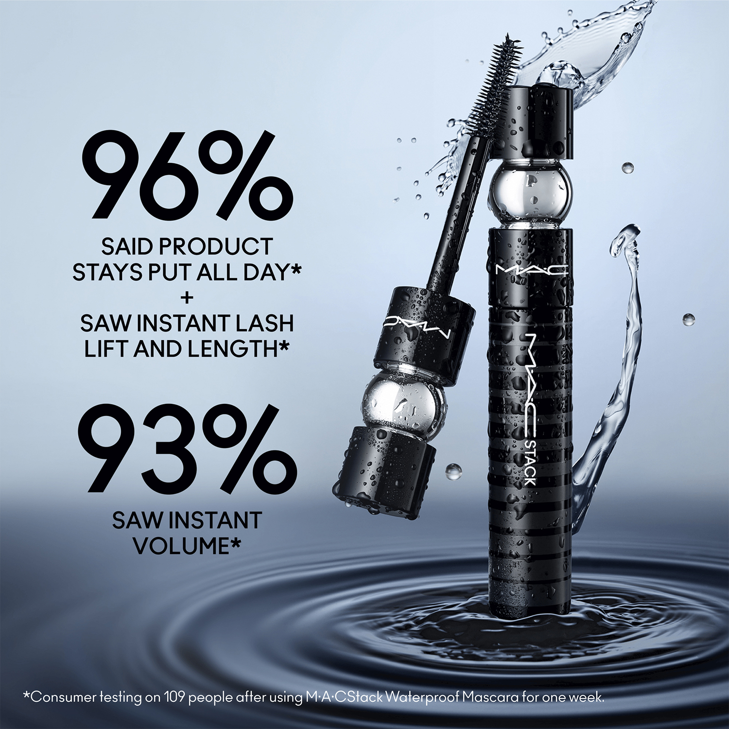 Macstack Waterproof Mascara