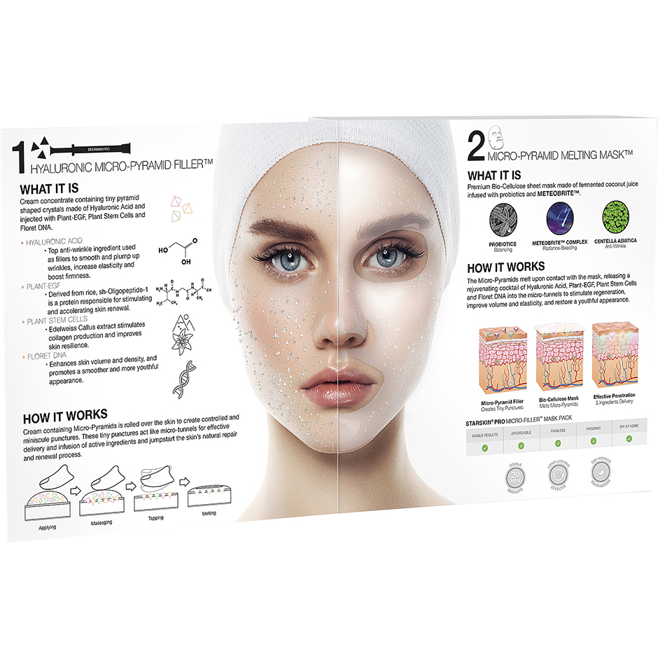 Micro Filler Mask Pack