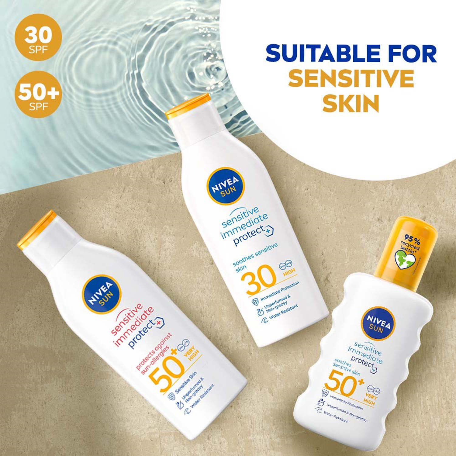 Sun Sensitive Immediate Protect Lotion SPF50+