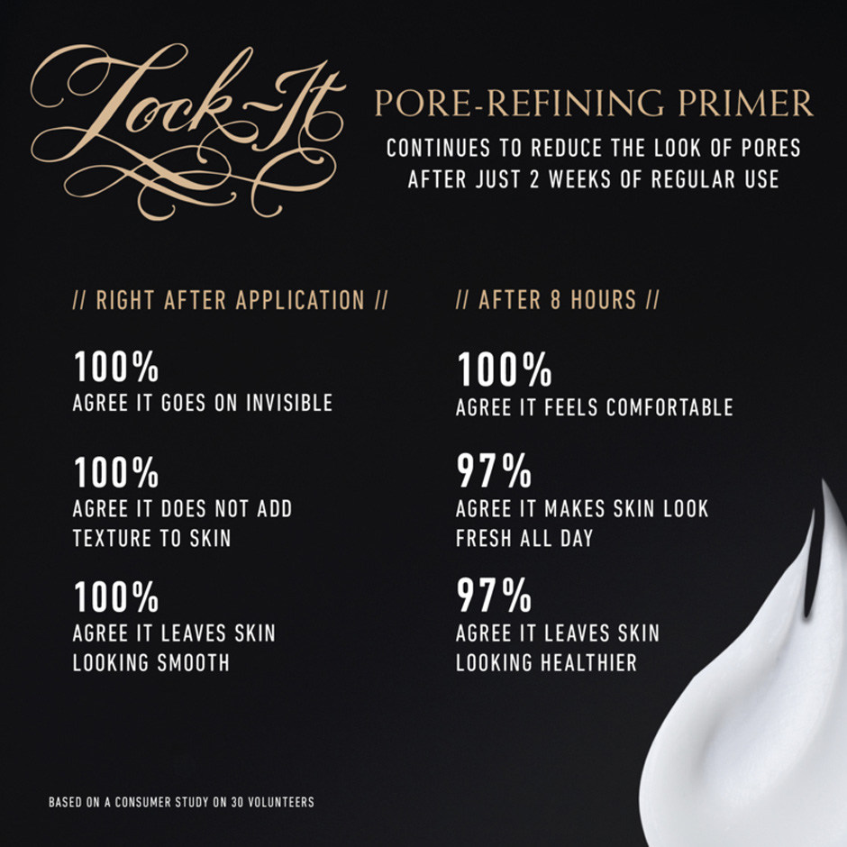 Lock-it Pore Refining Primer