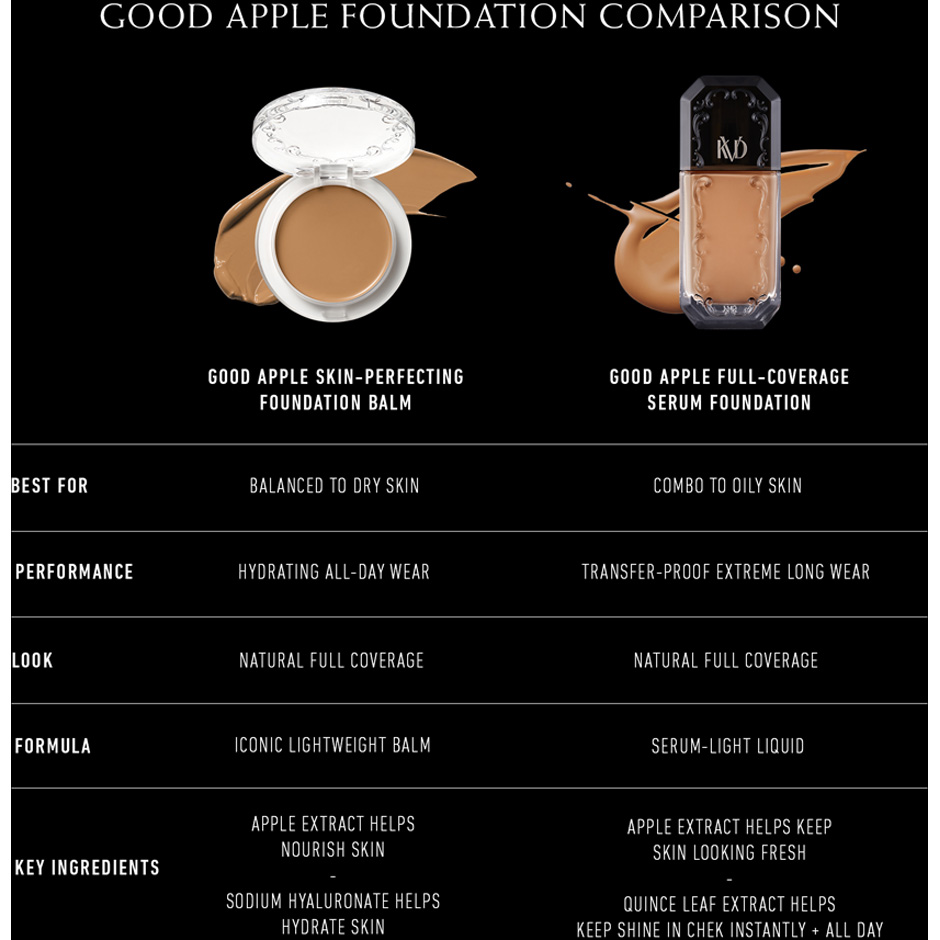 Good Apple Full-Coverage Serum Foundation