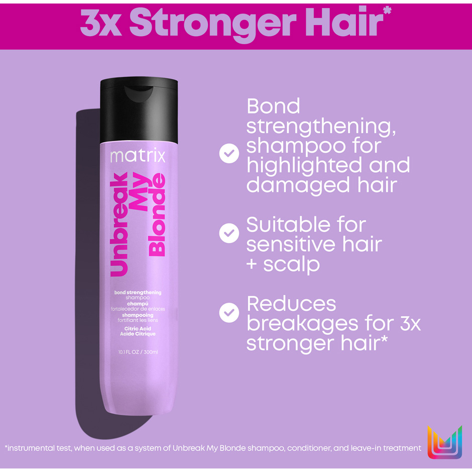 Matrix Unbreak my Blonde Routine