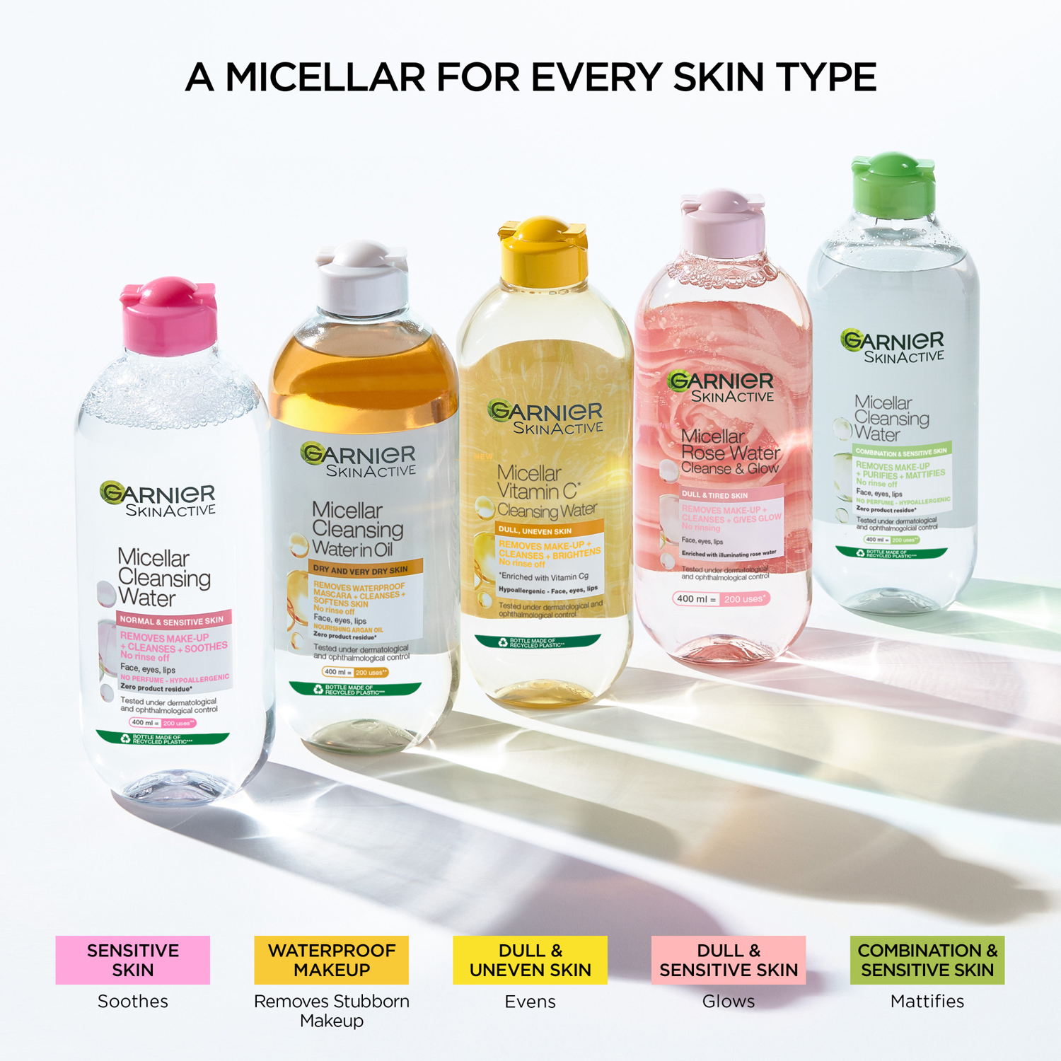 Skin Active Micellar Cleansing Water