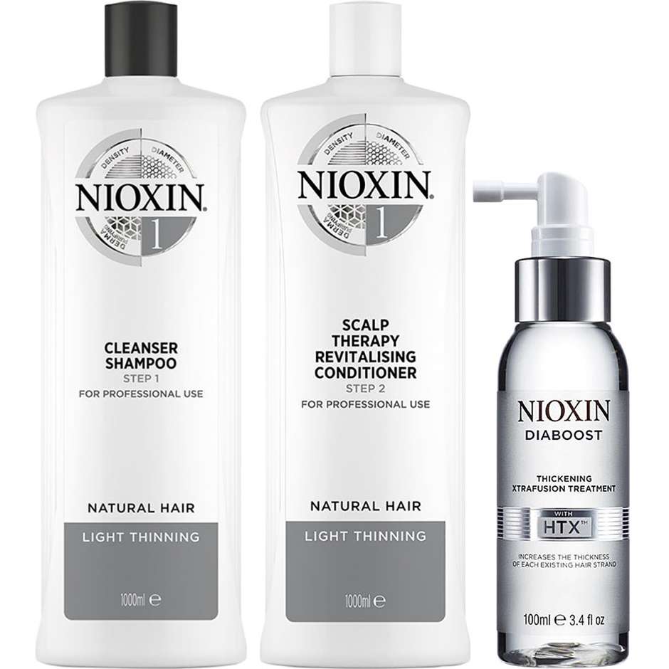 System 1 Trio For Natural Hair, Nioxin Hiustenhoito