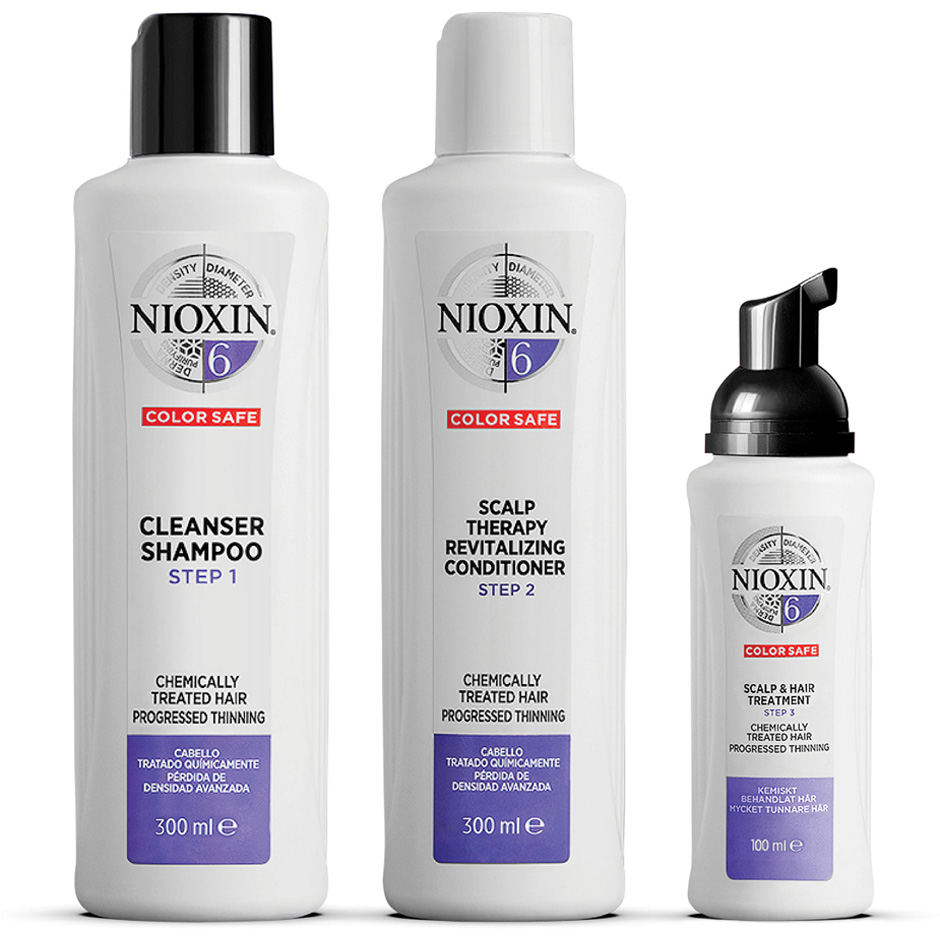 Loyalty Kit System 6, 700 ml Nioxin Paketit