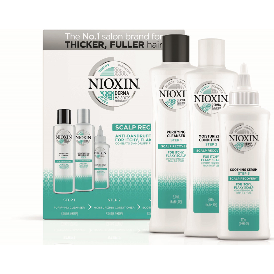 Scalp Recovery Kit, Nioxin Paketit