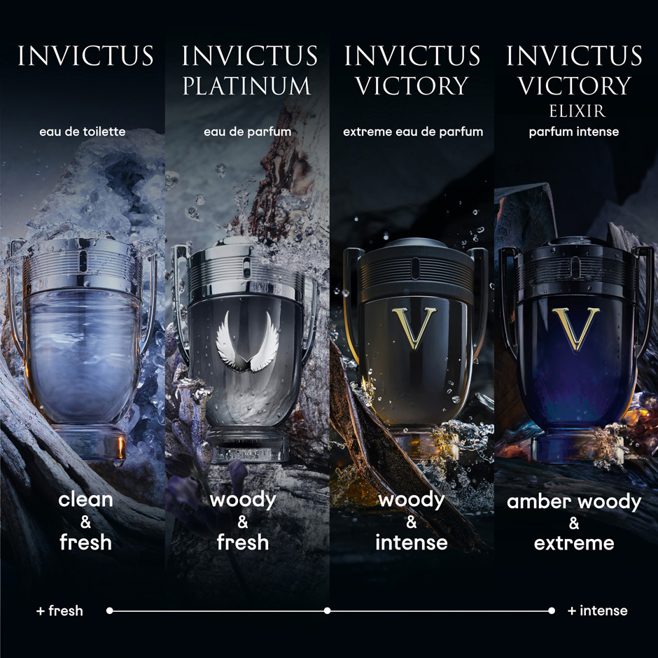 Invictus Platinum