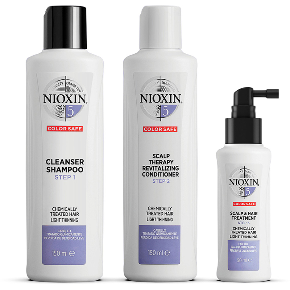 Trial Kit System 5, Nioxin Paketit