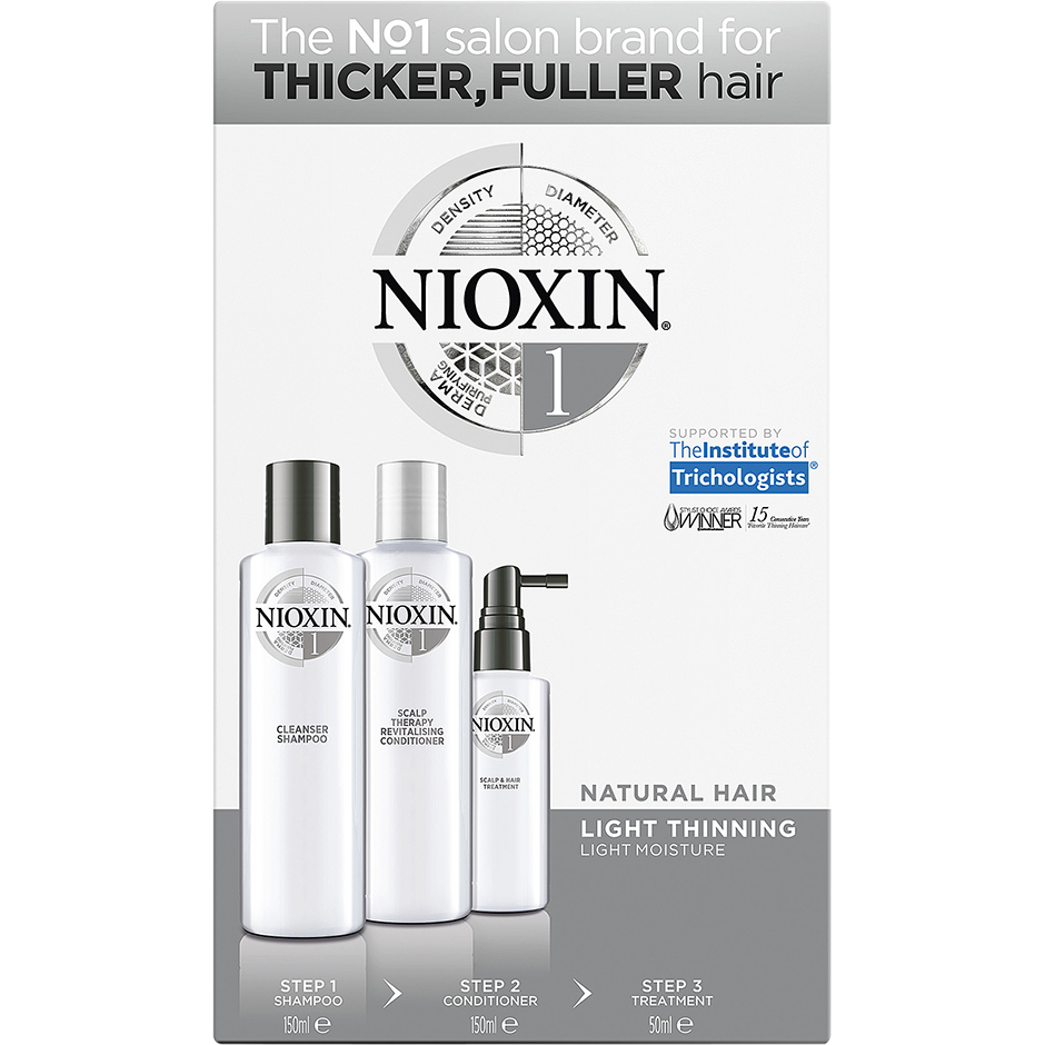 NIOXIN Trial Kit System 1, Nioxin Paketit